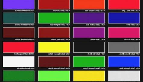 Hot Rod Flatz Paint Color Chart - PAINTFR