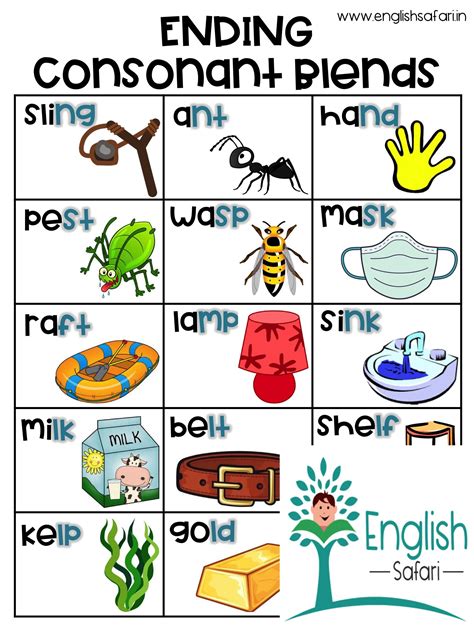 Word Endings Chart