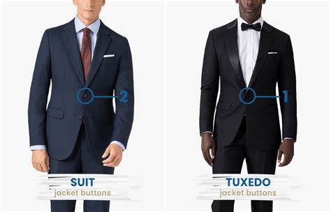 Suit Vs Tuxedo Differences And Similarities Suits Expert