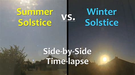 Thank you for your feedback. Summer Solstice vs. Winter Solstice: Side-by-Side Time ...