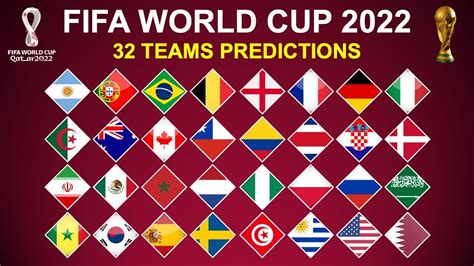 Fifa World Cup Qatar Qualified Teams Full List Of Countries Hot Sex Picture
