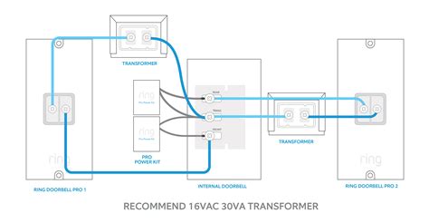 Edwards Doorbell Wiring Diagram