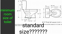 Minimum space required for toilet/bathroom, standard size of bathroom ...