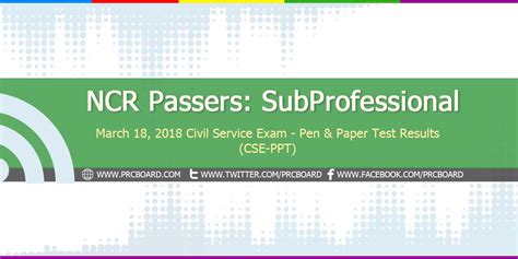 Ncr Passers Subprofessional March Civil Service Exam Results Cse Ppt