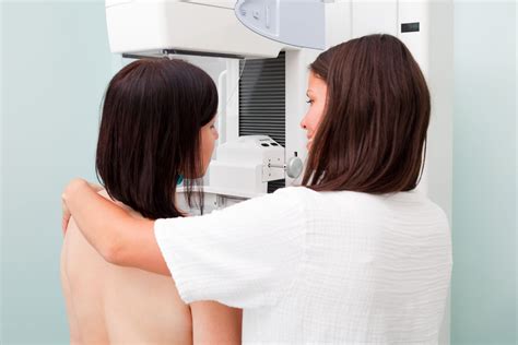 How Often Should I Get A Mammogram