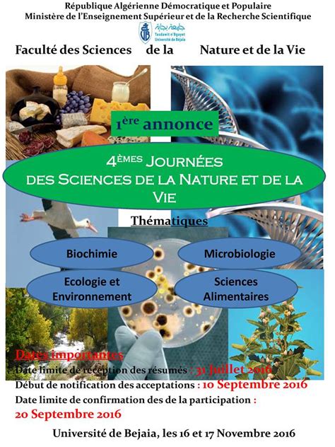 Inraa Veille Scientifique 4èmes Journées Des Sciences De La Nature Et