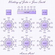 How to Create a Wedding Seating Chart