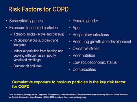 Improving Outcomes In Copd Patients Breaking Down The Barriers To