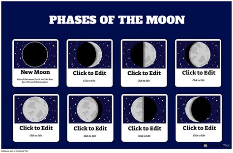 Moons Printable Poster Storyboard By Templates