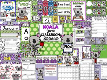 Koala Classroom Decor Koala Theme By Teacher S Clubhouse Tpt