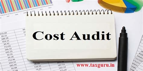 Cost Audit Provisions Section 148 Companies Act 2013