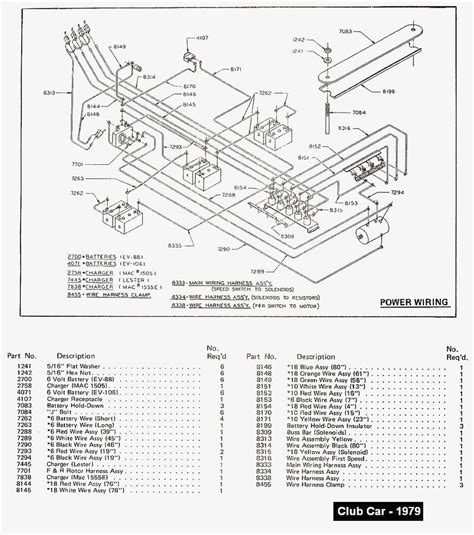 Check wires for wear or breaks. Yamaha G1 Ignition Wiring - Diagram Yamaha G1 Wiring Diagram Full Version Hd Quality Wiring ...