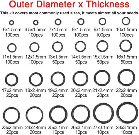 Share 128 O Ring Size Chart Super Hot Vn