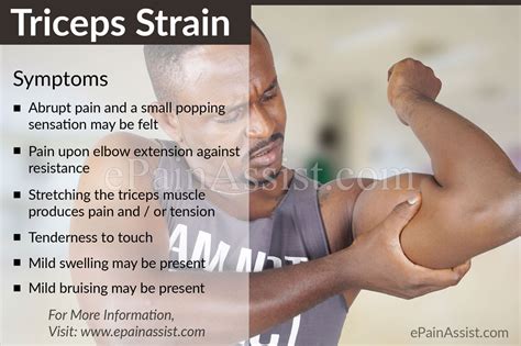 What Is Triceps Strain Know Its Symptoms Causes And