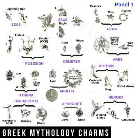 Pictures Of Greek Gods And Goddesses Symbols Symbols God Gods Greek