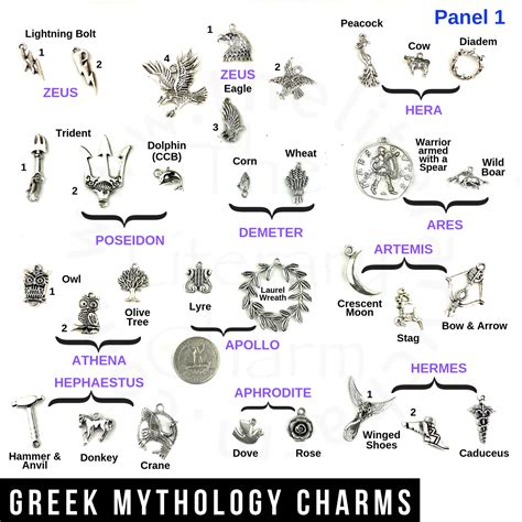 This greek gods list was compiled by joe connor, last updated 27 feb 2021. Greek Mythology Charms, Greek Gods Goddesses Symbols ...