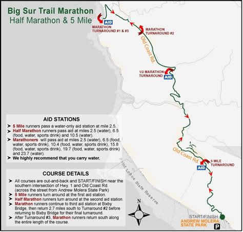 Run Like A Coyote Big Sur Trail Marathon Recap