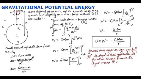 Derivation Of Gravitaional Potential Energy Gravitation Class 11