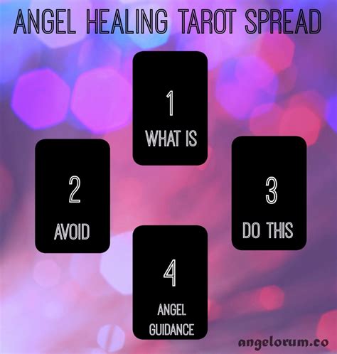 All of the deck is filled with archetypal significance, but this is most pronounced within the major arcana. An Angel Miracle Tarot Reading
