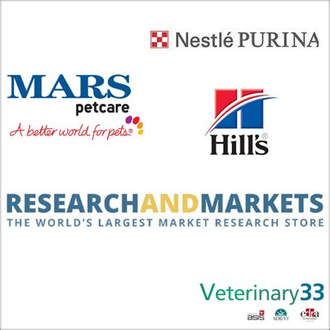 Mars Petcare Nestle Purina Pet Care And Hills Pet Nutrition Lead The