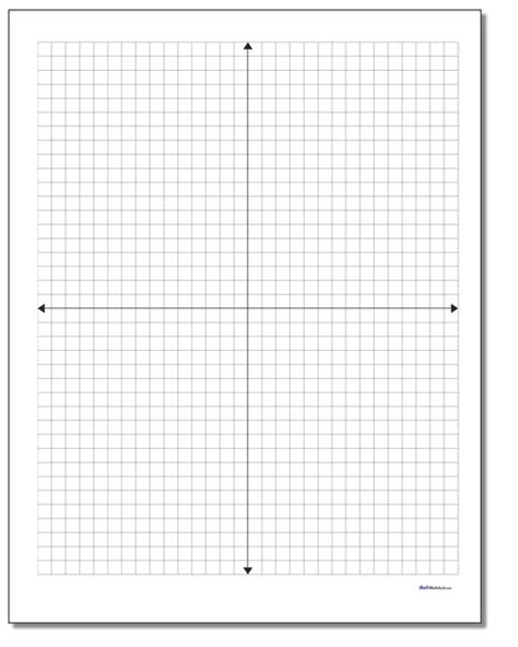 Printable Coordinate Plane Graph Paper