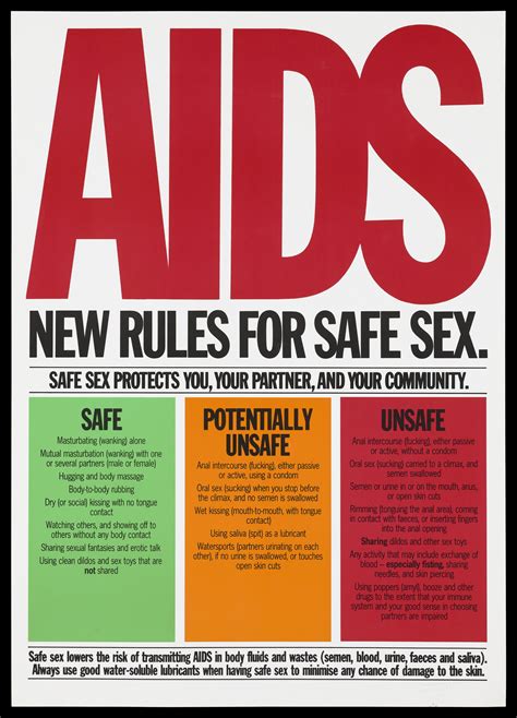 Rules For Safe Potentially Unsafe And Unsafe Sex To Prevent Aids