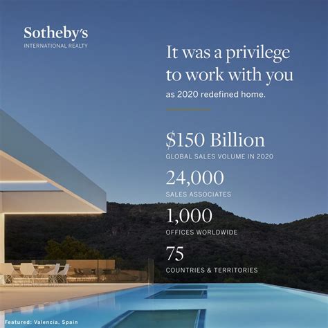 Sothebys International Realty Sees 32 Sales Growth Achieving 150 Billion In Global Sales