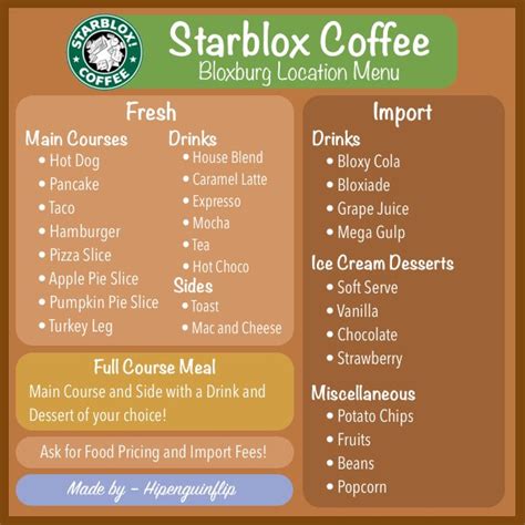 Starbucks Logo Id For Roblox Bloxburg