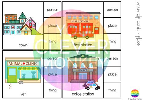 Noun Sorting Person Place Or Thing Bundle Classroom Hq