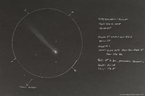 Comet Sketch At Explore Collection Of Comet Sketch