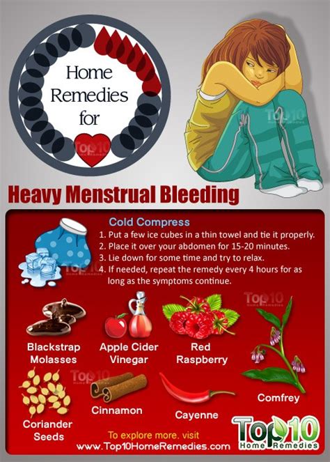 Home women's health how to induce your period. Home Treatments & Remedies to Control Heavy Menstrual ...