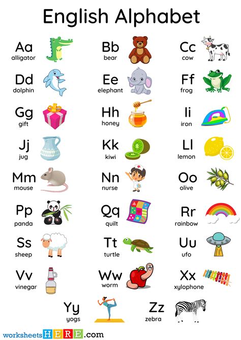 English All Alphabets With Pictures Pdf Worksheet For Kindergarten