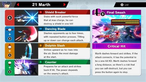 Smash Ultimate Marth And Lucina Guide Moves Outfits Strengths Weaknesses