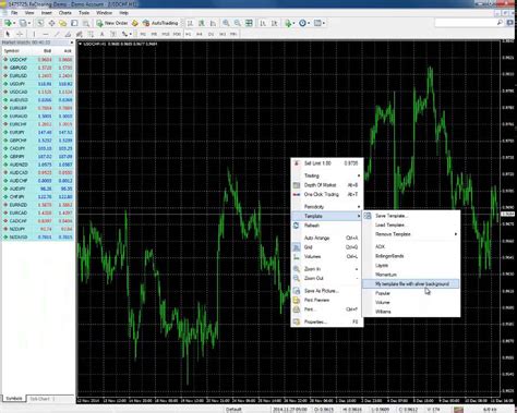Metatrader 4 How To Change The Default Template Youtube