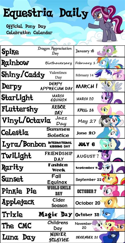 Pin By Alexandra Uchia On Mlp My Little Pony Names My Little Pony