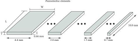 Piezoelectric Ceramics With Different Dimensions Length × Width ×