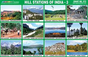 Spectrum Educational Charts Chart 573 Hill Stations Of India 3