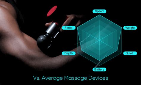 This Next Gen Portable Massage Gun Should Pair Well With Your New Year
