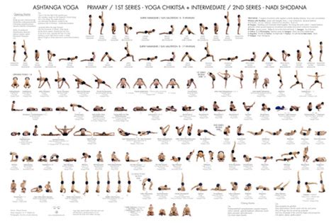2 X 3 Ashtanga Yoga 1st And 2nd Series Asana Chart Photograghic Paper