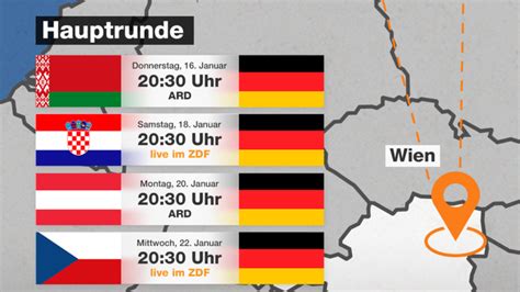 Alle informationen auf dem weg zur em 2020. Chasingquait: Bundesliga Tabelle Ard