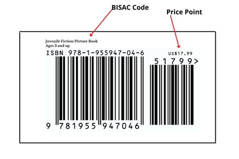 What Is A Book Barcode And How To Get A Bookow Barcode