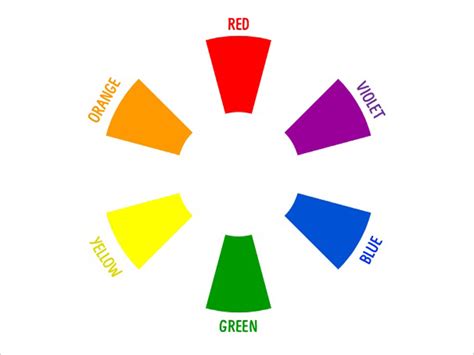 Color Theory For Presentations How To Choose The Perfect Colors For