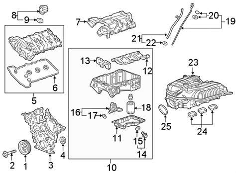 Starter motor circuit diagram (1996 chevy/gmc pick up). Cadillac XT6 Engine Oil Filter. 3.0 LITER TWIN-TURBO. 3.6 ...