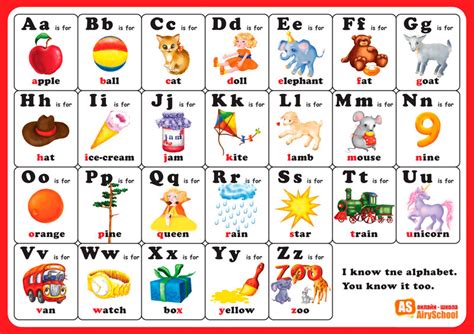 Английский алфавит для детей изучение английских букв в картинках