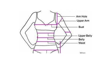 measurement chart for body