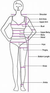 23 Body Measurement Chart Ideas Sewing Measurements Body Measurement