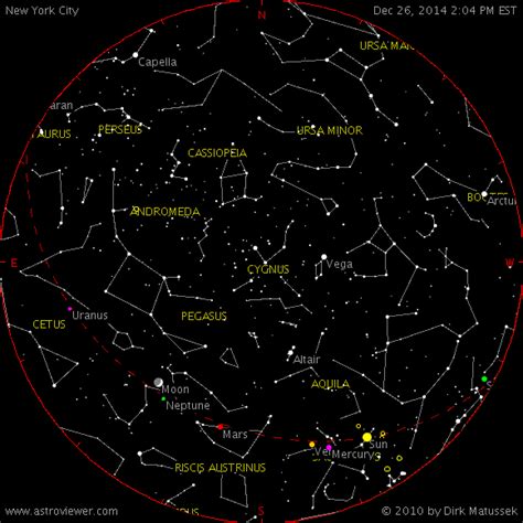 Current Night Sky Over New York City Astroviewer Night Skies Sky