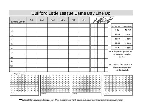 33 Printable Baseball Lineup Templates Free Download