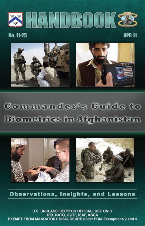 Ufouo Us Army Commanders Guide To Biometrics In Afghanistan