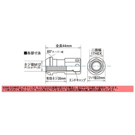 Kyo Ei 協永産業 レーシングコンポジットr40 アイコニックス ロックandナットセット 樹脂キャップ付き 〔rif 13krrif